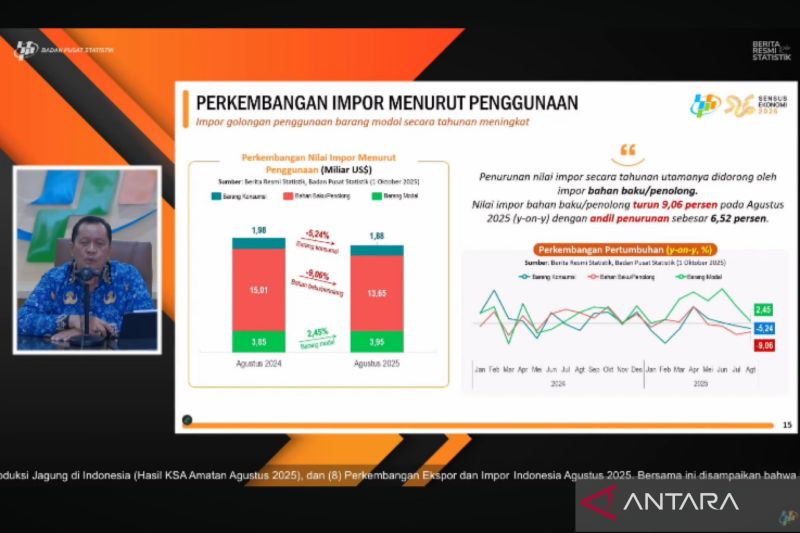 bps-impor-barang-modal-naik-1794-persen-pada-januari-agustus-2025
