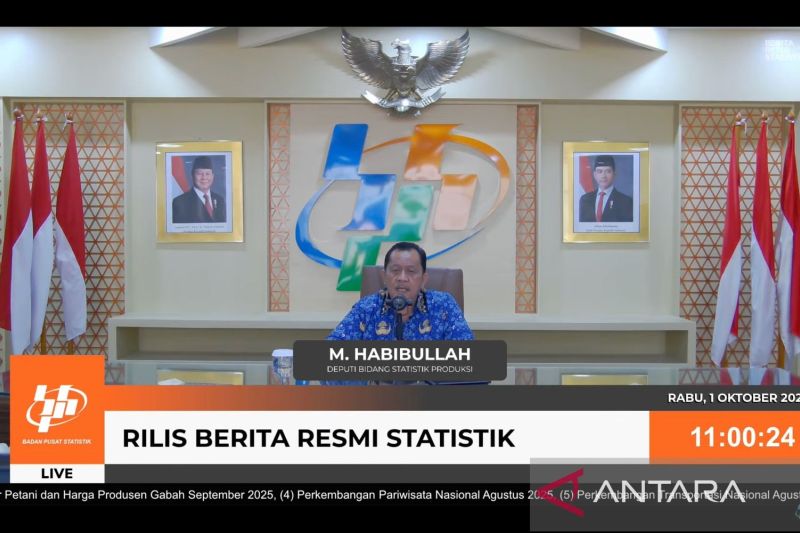bps-indonesia-alami-inflasi-bulanan-021-persen-pada-september-2025