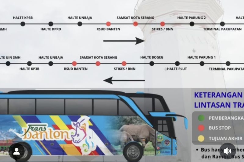 trans-banten-lakukan-uji-coba-layanan-gratis-hingga-akhir-desember