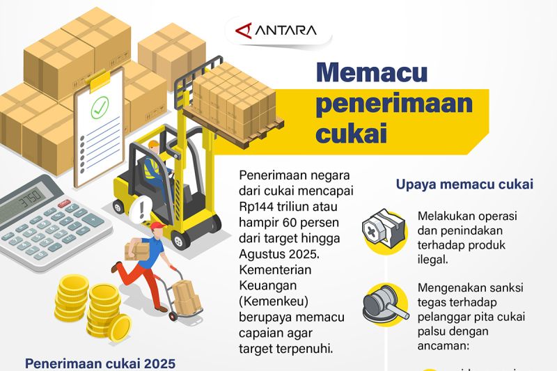 memacu-penerimaan-cukai