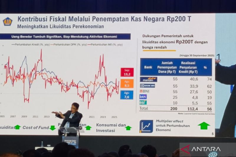purbaya-penempatan-rp200-t-ke-himbara-ubah-pandangan-ke-fiskal-ri