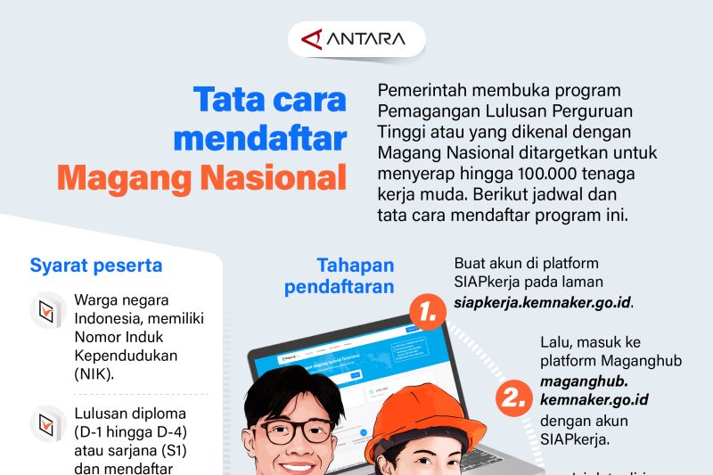 tata-cara-mendaftar-magang-nasional