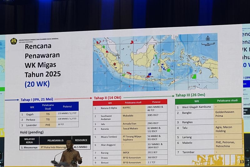 menteri-esdm-lifting-minyak-september-capai-619-ribu-barel-per-hari