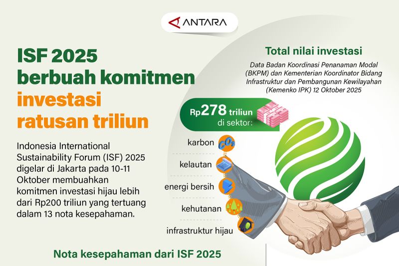 komitmen-investasi-dari-isf-2025