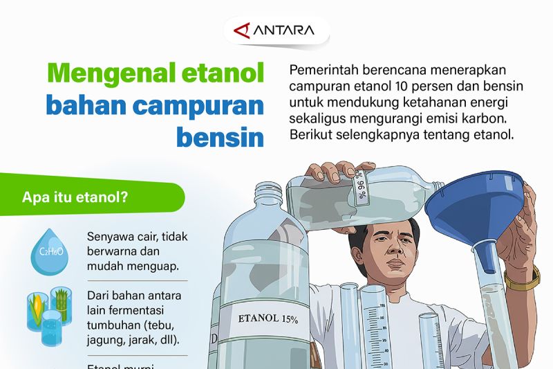 mengenal-etanol-bahan-campuran-bensin