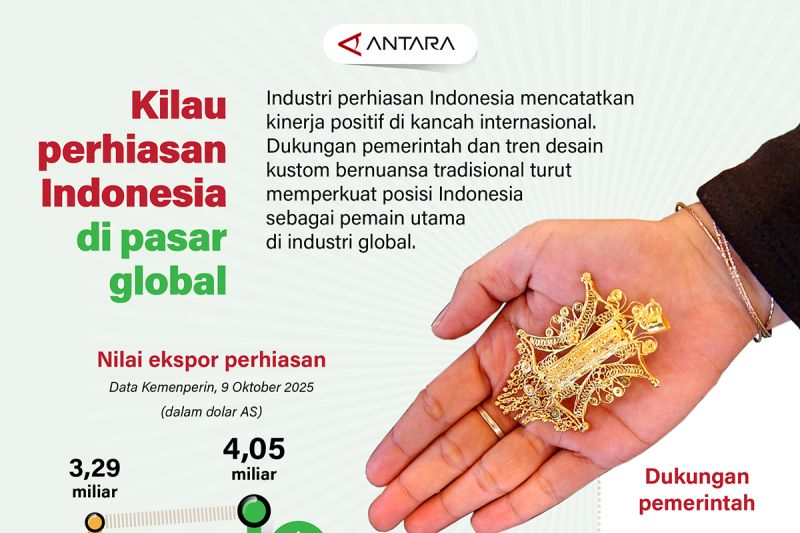 kilau-perhiasan-indonesia-di-pasar-global