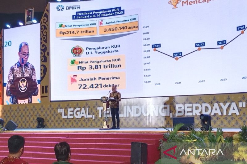 kementerian-umkm-rp214-triliun-kur-tersalur-ke-36-juta-pelaku-umkm