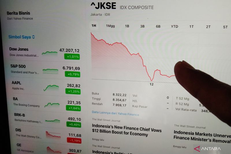 bei-investor-muda-dominasi-investasi-saham-di-bali