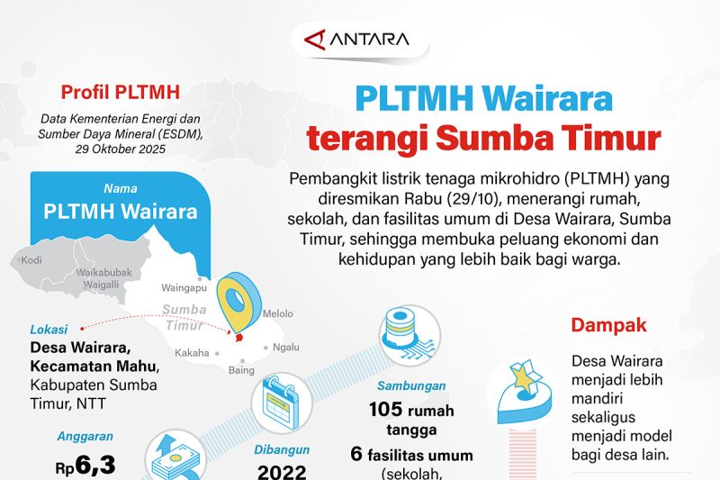 pltmh-wairara-terangi-sumba-timur