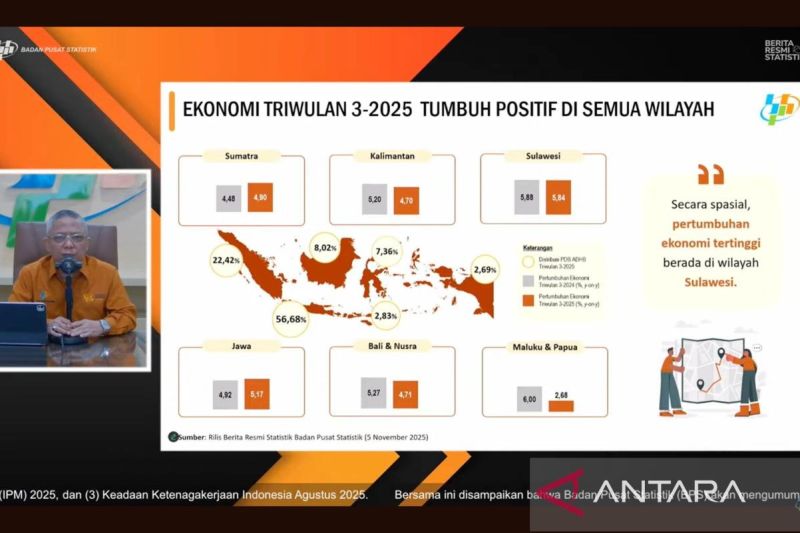 bps-sulawesi-jadi-wilayah-dengan-pertumbuhan-ekonomi-tertinggi