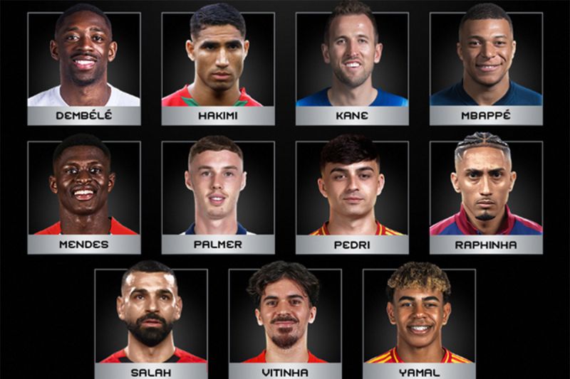 Pemungutan suara The Best FIFA 2025 telah dibuka