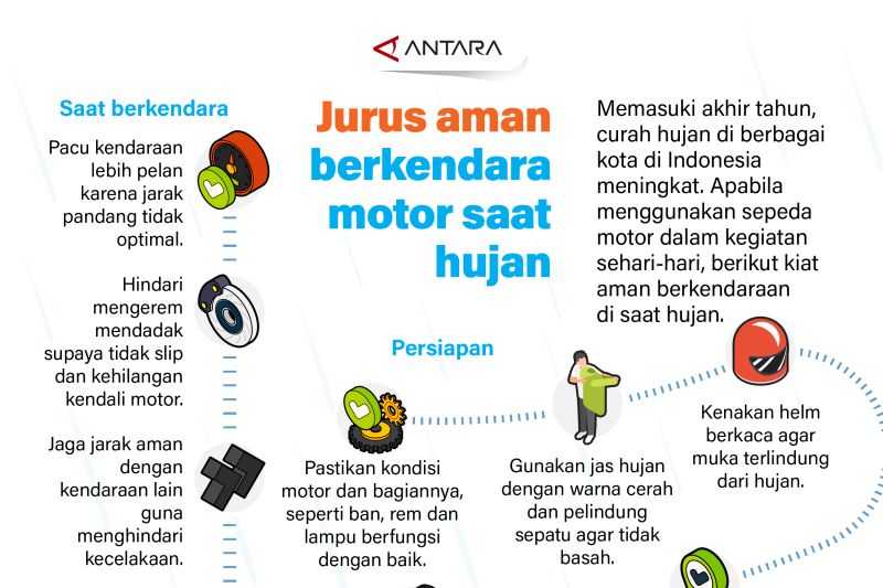 jurus-aman-berkendara-motor-saat-hujan