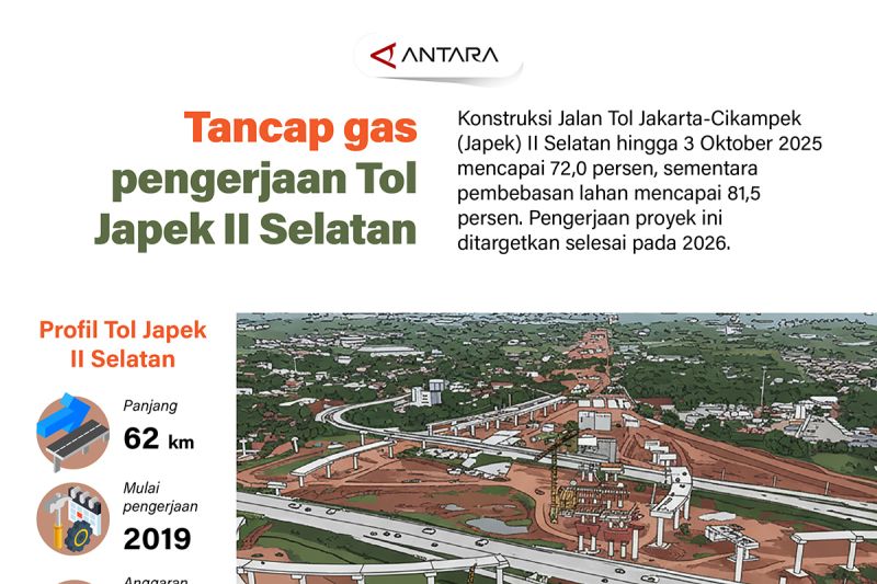 tancap-gas-pengerjaan-tol-japek-ii-selatan