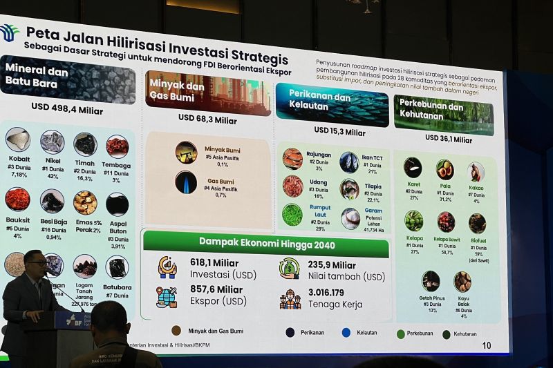 wamen-investasi-arahkan-china-ke-sulut-dan-malut-untuk-ekonomi-biru