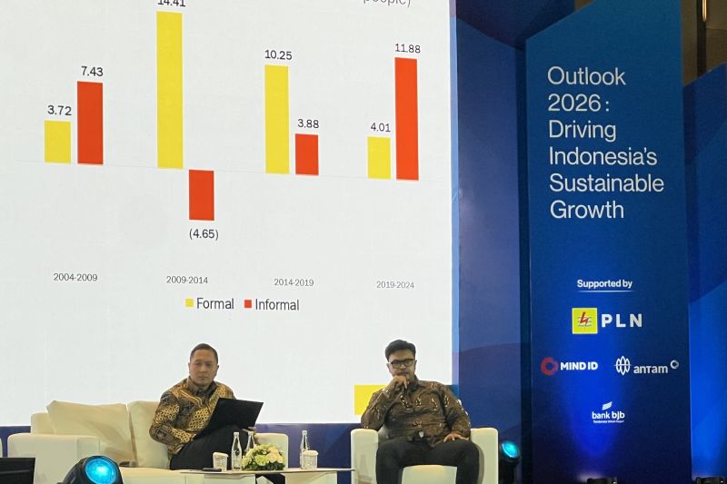 ekonom-iklim-bisnis-deregulasi-dan-reformasi-atasi-tantangan-2026