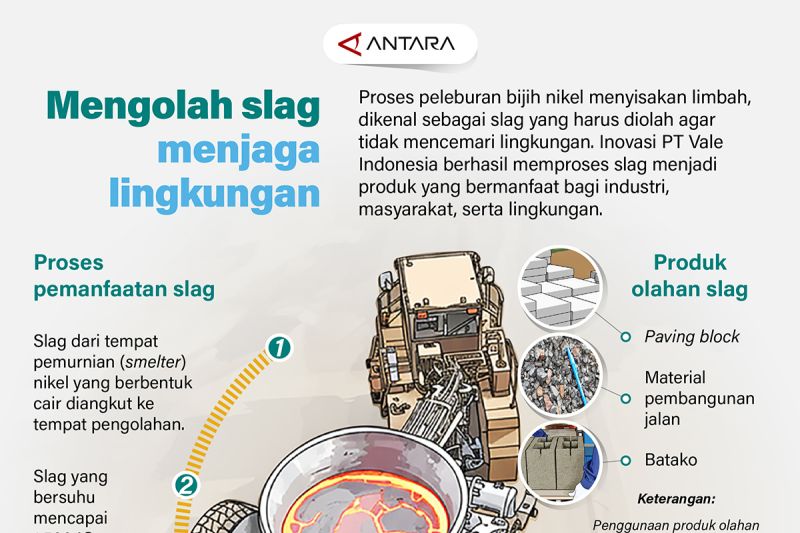 mengolah-slag-menjaga-lingkungan