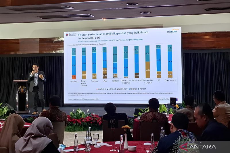 mandiri-institute-pembiayaan-hijau-siap-tumbuh-seiring-kebutuhan-2026