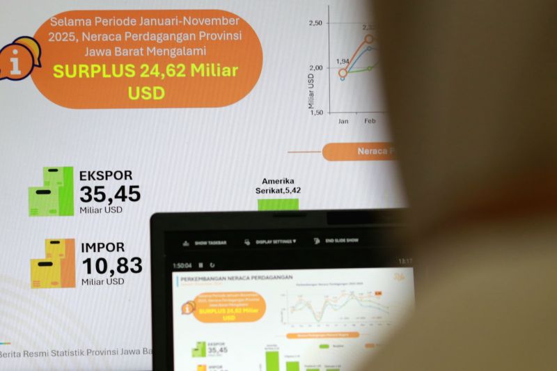 ekspor-dan-impor-jabar-alami-penurunan-pada-november-2025