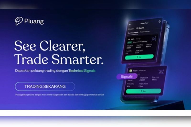 Aplikasi Pluang Luncurkan Fitur Technical Signals & Screener untuk Pro Trader Saham dan Crypto