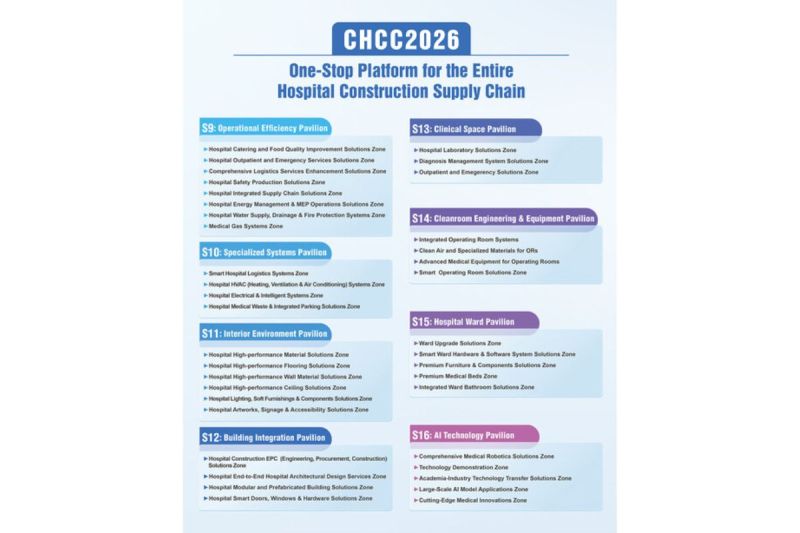 Tahap Registrasi CHCC 2026 Dibuka, Hadirkan Platform Terpadu untuk Solusi Konstruksi Rumah Sakit dan Aplikasi Praktis