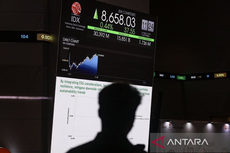 IHSG menguat di tengah fase krusial pasar modal Indonesia