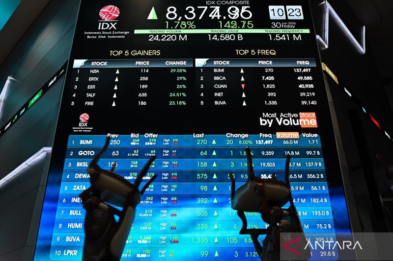 dirut-bei-mundur-dinilai-tepat-di-tengah-isu-ihsg-dan-demutualisasi