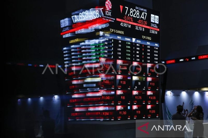 ihsg-tertekan-keniscayaan-pasar-terkini