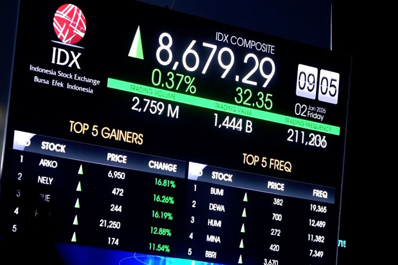 ini-pesan-presiden-prabowo-untuk-investor-pasar-modal