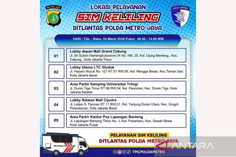 SIM Keliling ada di lima lokasi