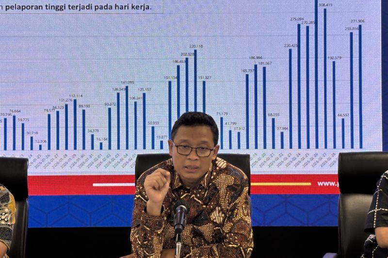 dirjen-pajak-sebut-6-juta-wajib-pajak-sudah-lapor-spt