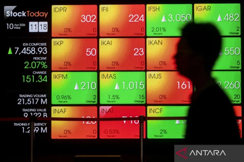ihsg-menguat-ikuti-bursa-asia-seiring-koreksi-harga-minyak-global