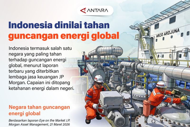 Indonesia dinilai tahan guncangan energi global