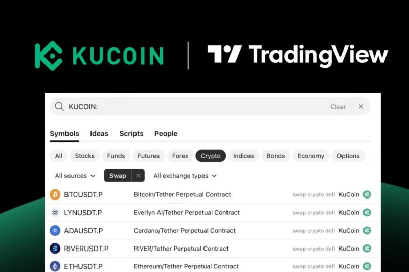 Data Pasar KuCoin Futures Kini Tersedia di TradingView, Perangkat Analisis Berstandar Profesional Semakin Mudah Diakses Pengguna