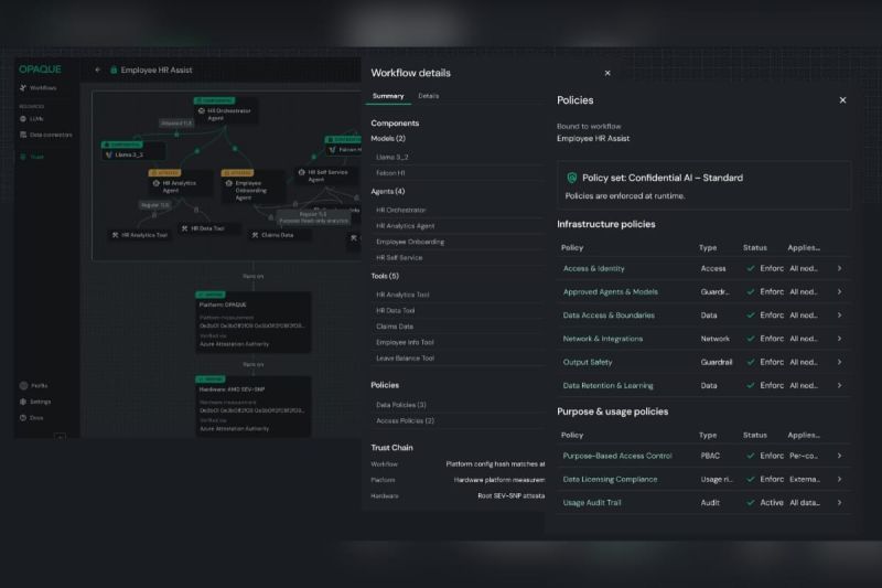 OPAQUE Akuisisi Teknologi AI Kriptografi Abu Dhabi Dari TII, Perluas Confidential AI di Seluruh Siklus Hidup Dengan Perlindungan Pasca Kuantum