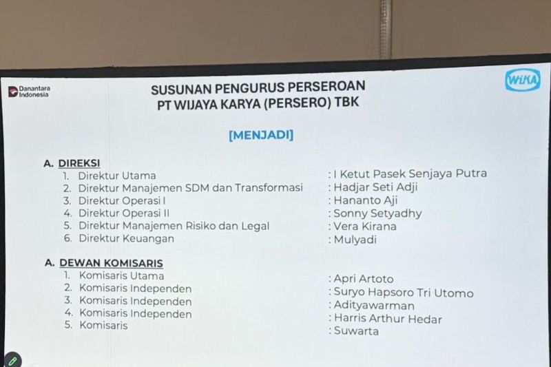 wijaya-karya-wika-rombak-jajaran-komisaris-dan-direksi