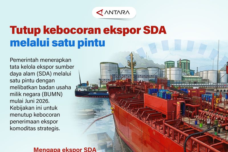 Tutup kebocoran ekspor SDA melalui satu pintu