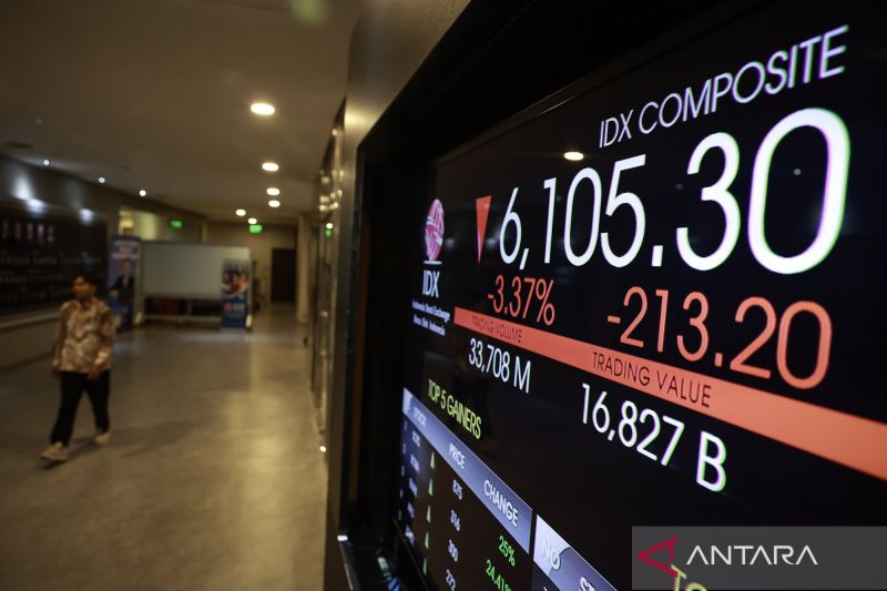 ihsg-berpotensi-variatif-seiring-kombinasi-sentimen-domestik-global