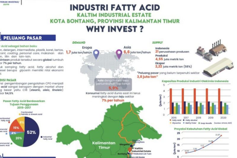 bontang-siap-produksi-asam-lemak-penuhi-bahan-baku-kosmetik-global