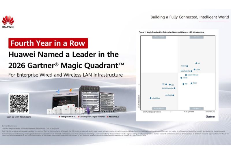 Huawei Raih Status Leader dalam 2026 Gartner&reg; Magic Quadrant&trade; for Enterprise Wired and Wireless LAN Infrastructure Empat Tahun Berturut-turut