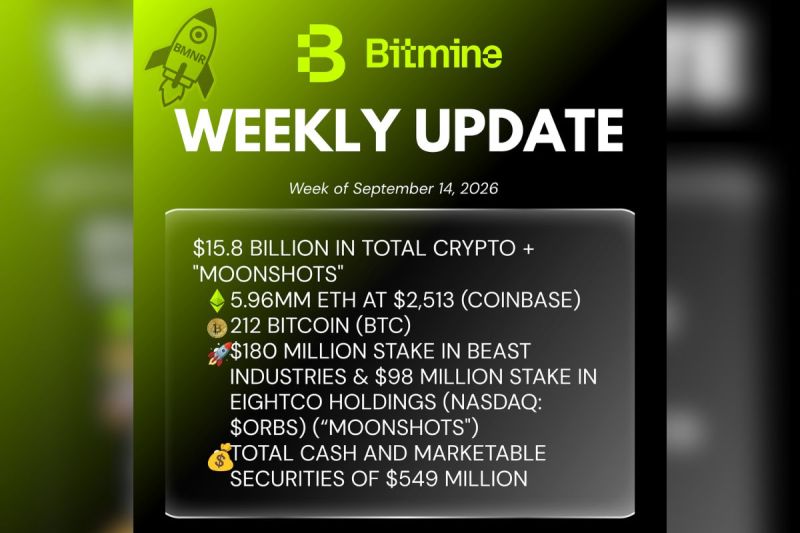 Bitmine Immersion Umumkan Kepemilikan ETH Capai 5,96 Juta Token, serta Total Kepemilikan Kripto dan Kas Sebesar $15,8 Miliar