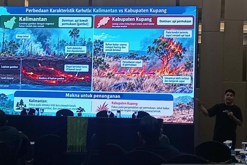 Pemkab Kupang menyusun Renkon Karhutla hadapi ancaman musim kering