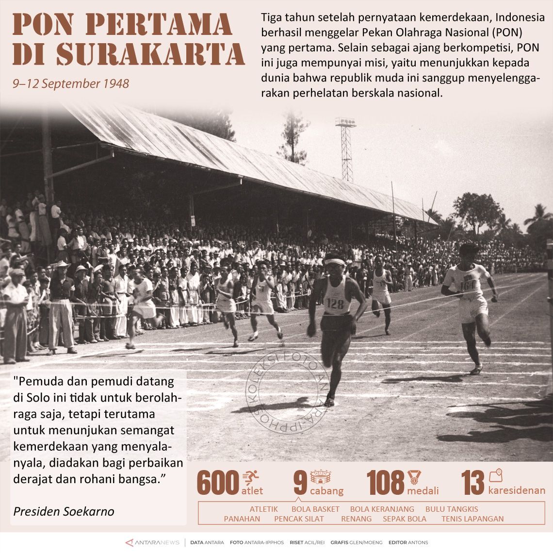 Sejarah Kemerdekaan: PON Pertama di Surakarta