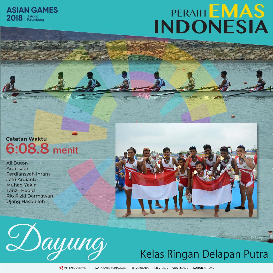 Peraih Emas Indonesia: Timnas Dayung