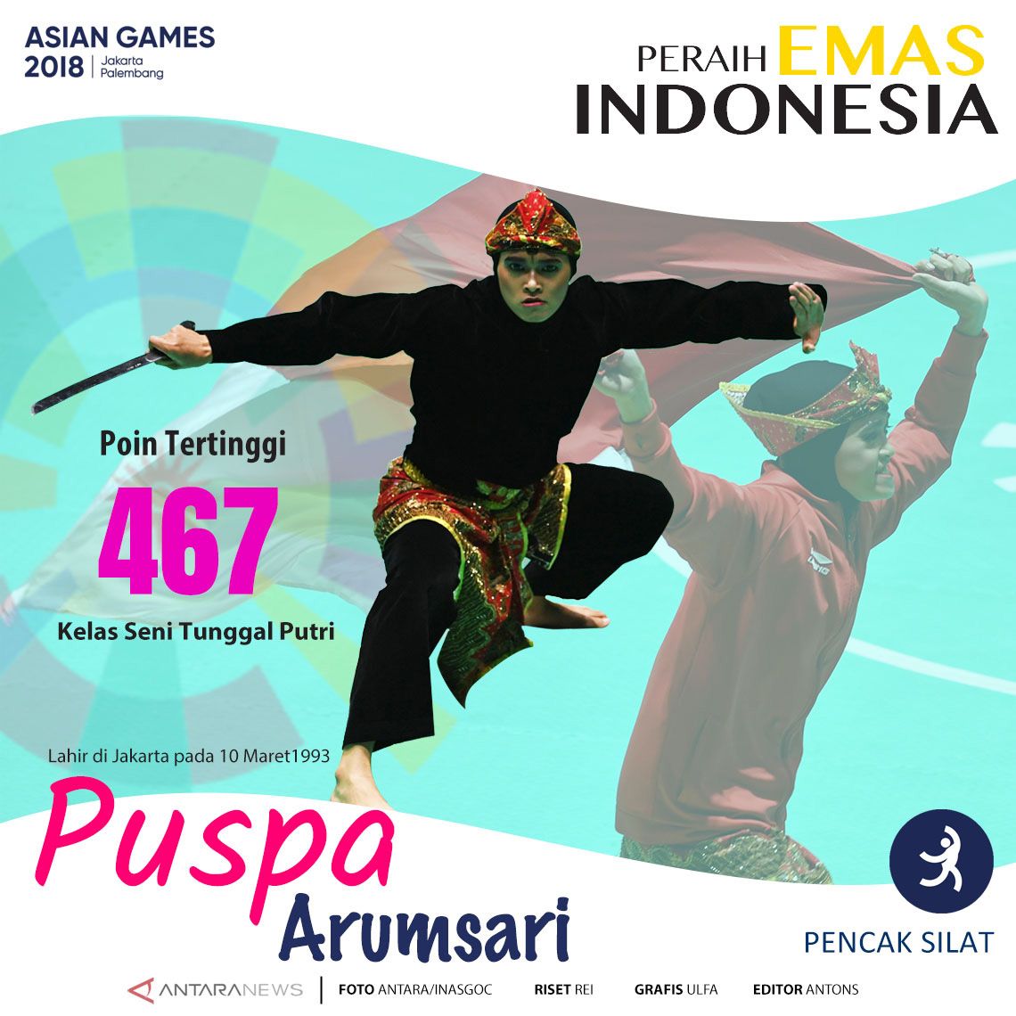 Peraih Emas Indonesia: Puspa Arumsari