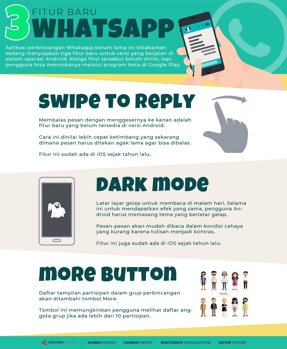 Tiga fitur baru Whatsapp