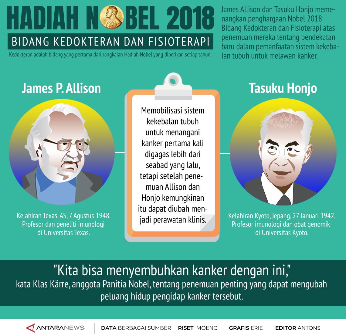 Peraih Nobel bidang kedokteran 2018