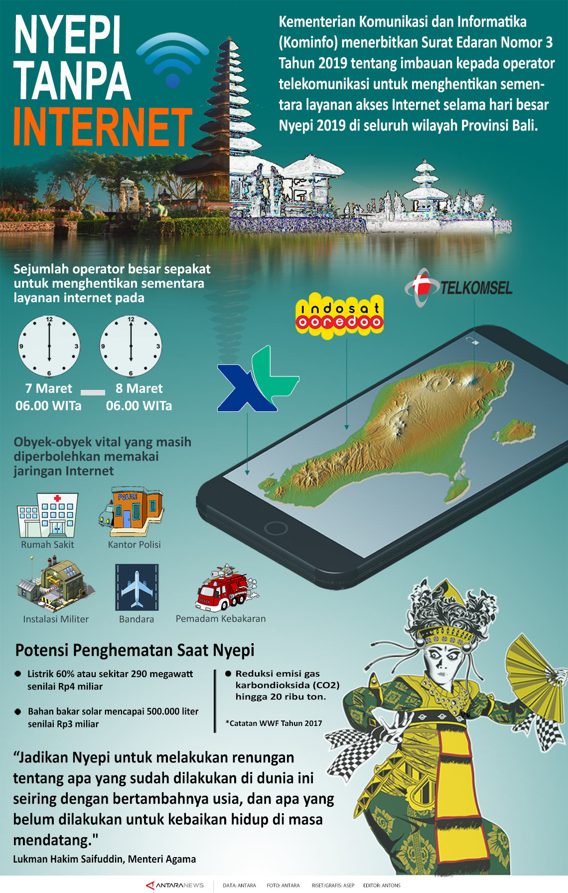 Nyepi tanpa Internet