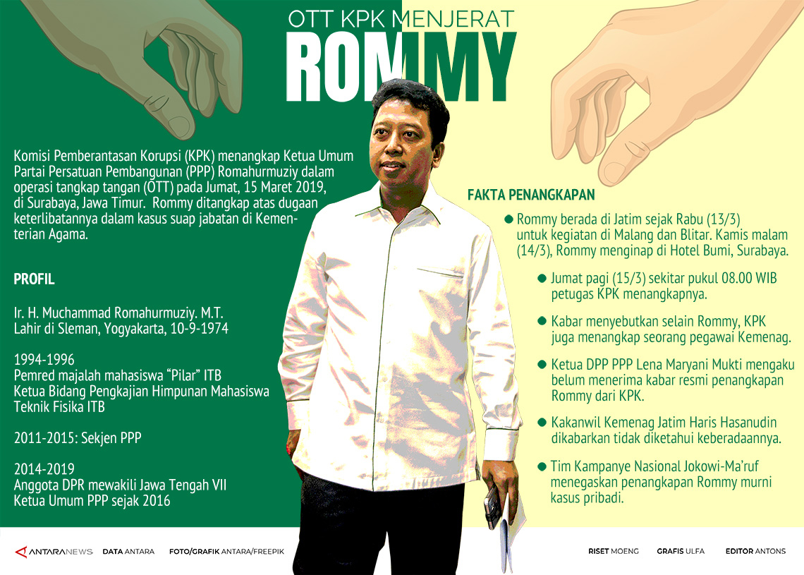 KPK tangkap Rommy