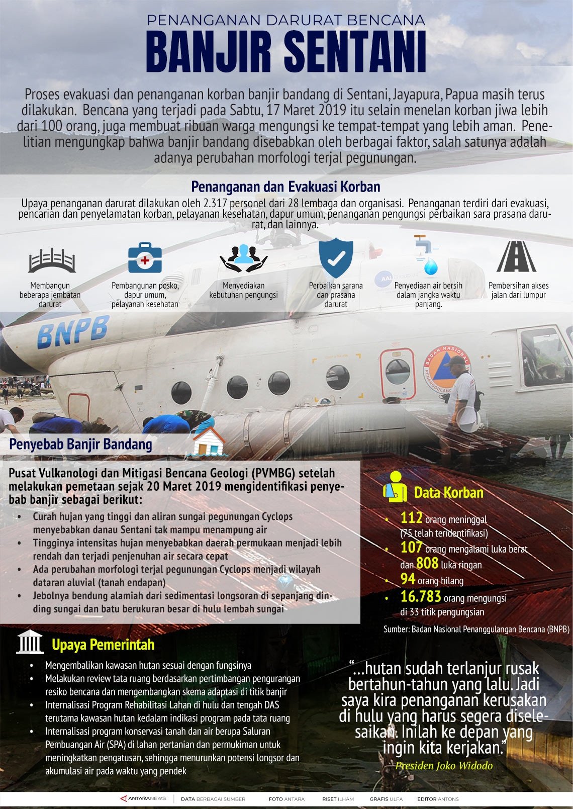 Penanganan darurat bencana banjir Sentani