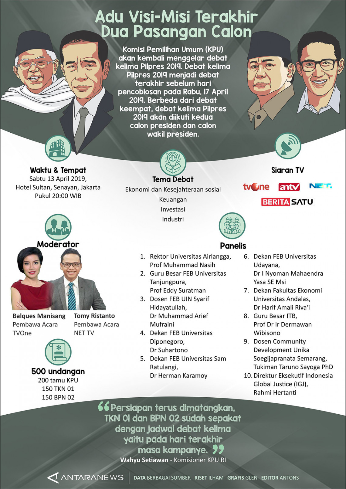 Adu Visi-Misi Terakhir Dua Pasangan Calon